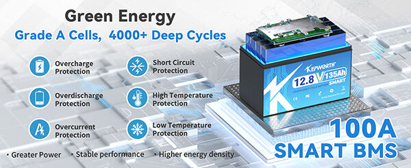 Kepworth LiFePO4 12.8V 135Ah • Bluetooth • BMS Inteligente • 6000 Ciclos