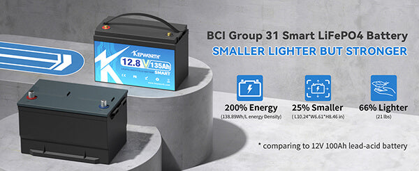 Kepworth LiFePO4 12.8V 135Ah • Bluetooth • BMS Inteligente • 6000 Ciclos