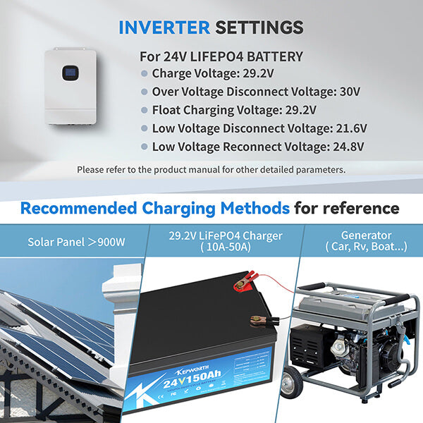 Kepworth LiFePO4 24V 150Ah • BMS 100A • 3.84kWh • 6000+ Ciclos
