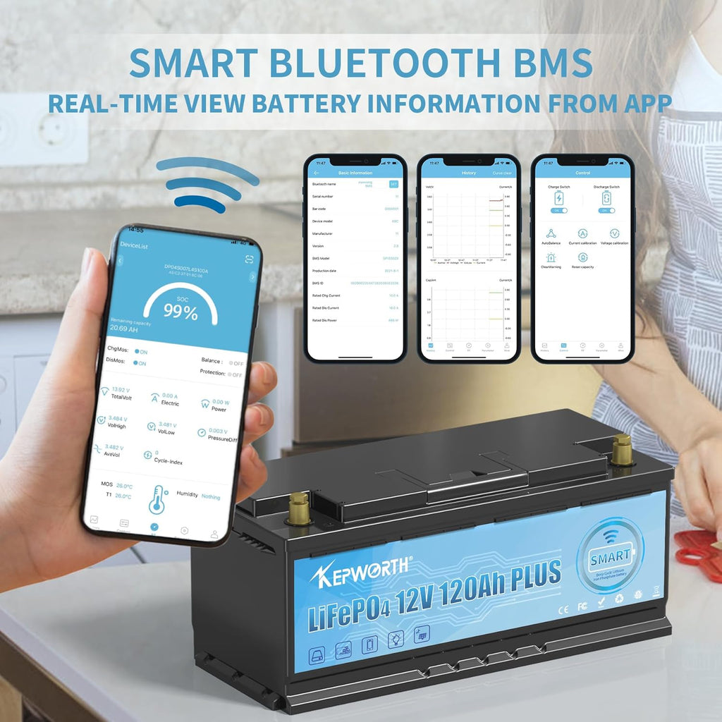 Kepworth LiFePO4 Battery 12.8V 120Ah • Charger • Bluetooth 6000 Cycles