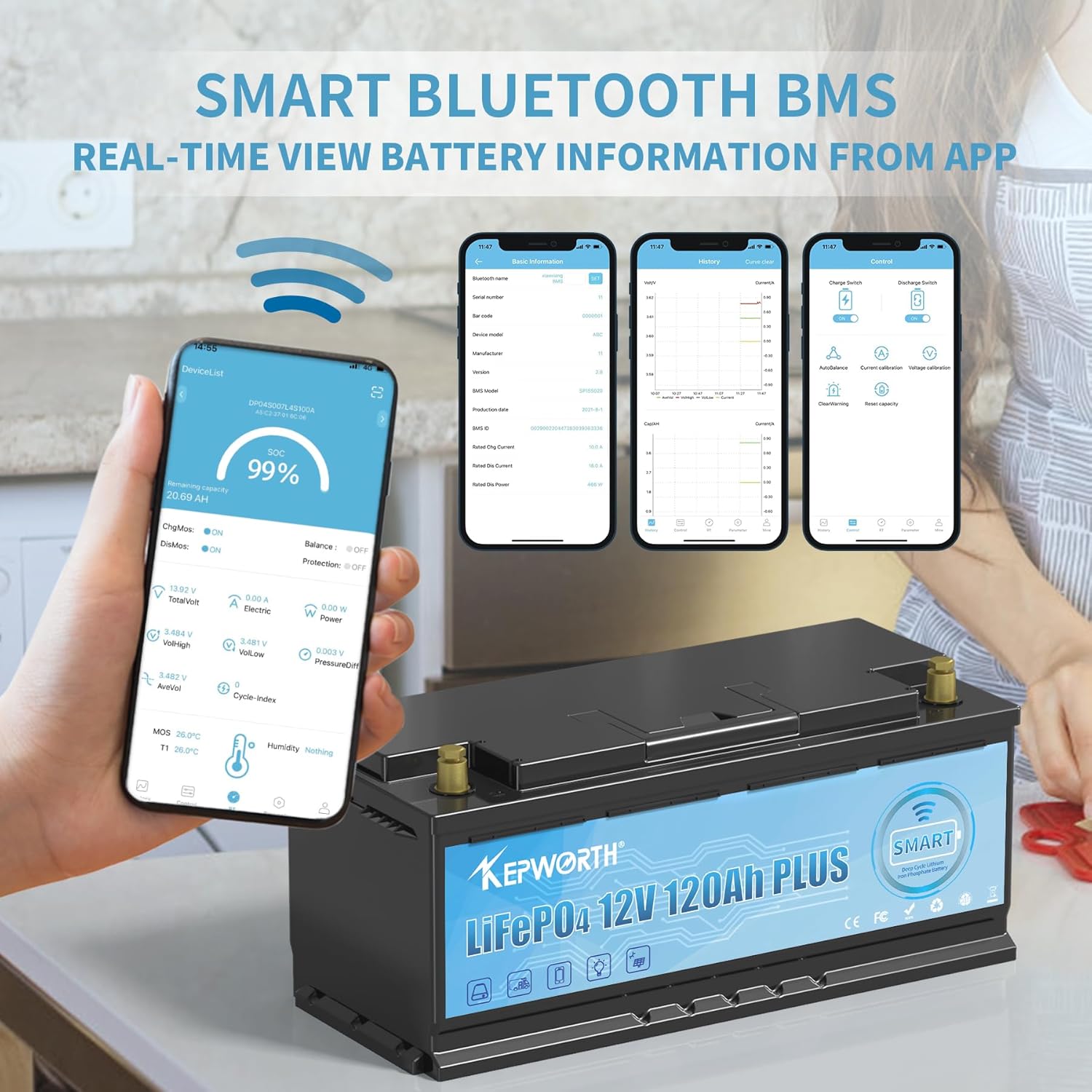 Kepworth LiFePO4 Battery 12.8V 120Ah • Charger • Bluetooth 6000 Cycles