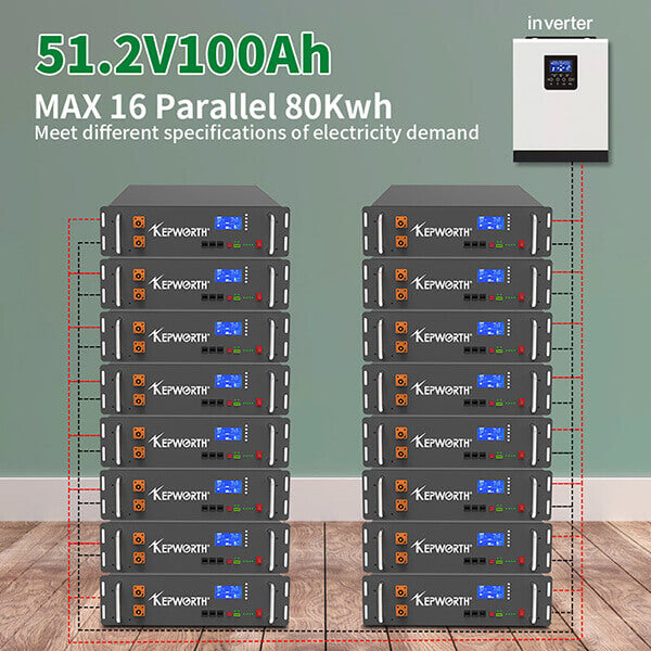 Kepworth LiFePO4 51.2V 100Ah Racked • 5.12kWh • BMS 100A • CAN/RS485