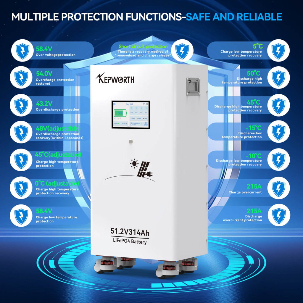 Kepworth LiFePO4 51.2V 314Ah • 16.07kWh • BMS 200A • Bluetooth • LCD 7″
