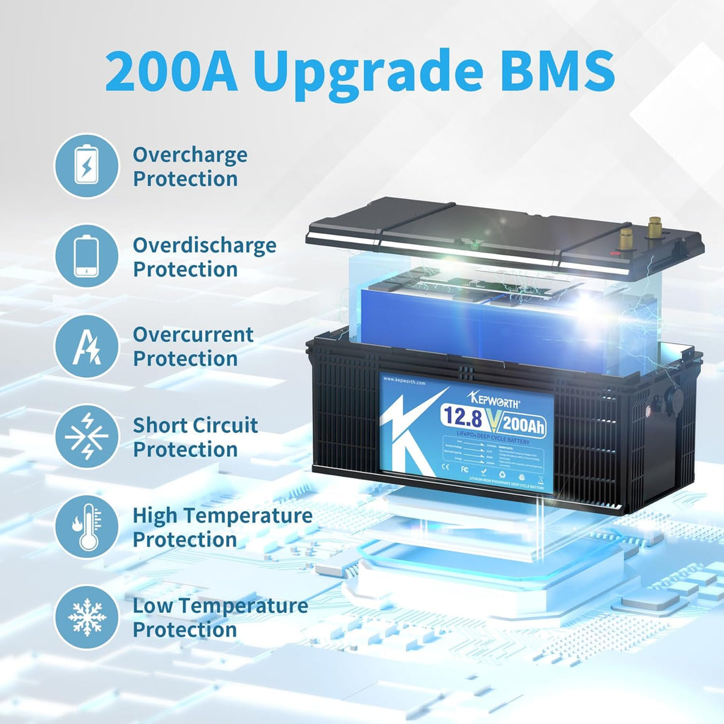 Kepworth LiFePO4 Battery 12.8V 200Ah • Charger • Bluetooth • 6000 Cycles