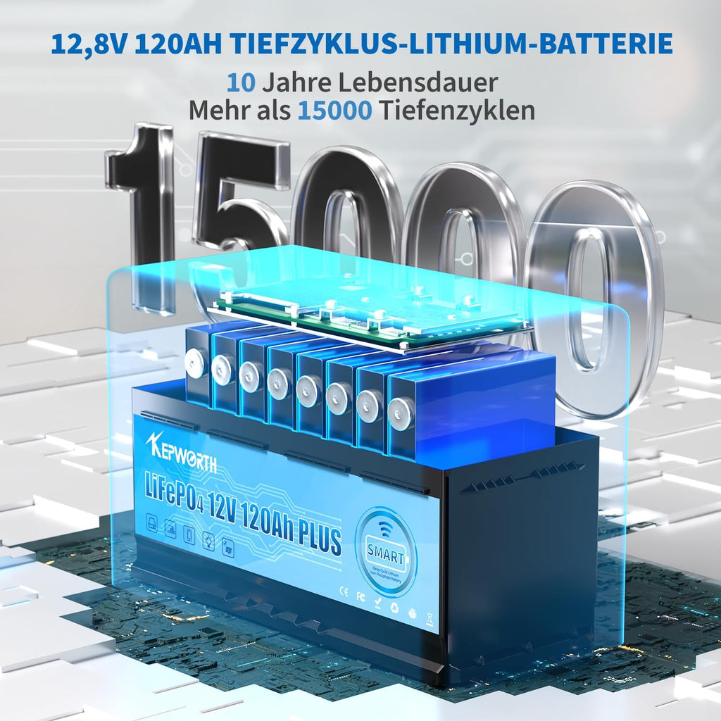 Kepworth LiFePO4 Battery 12.8V 120Ah • Charger • Bluetooth 6000 Cycles