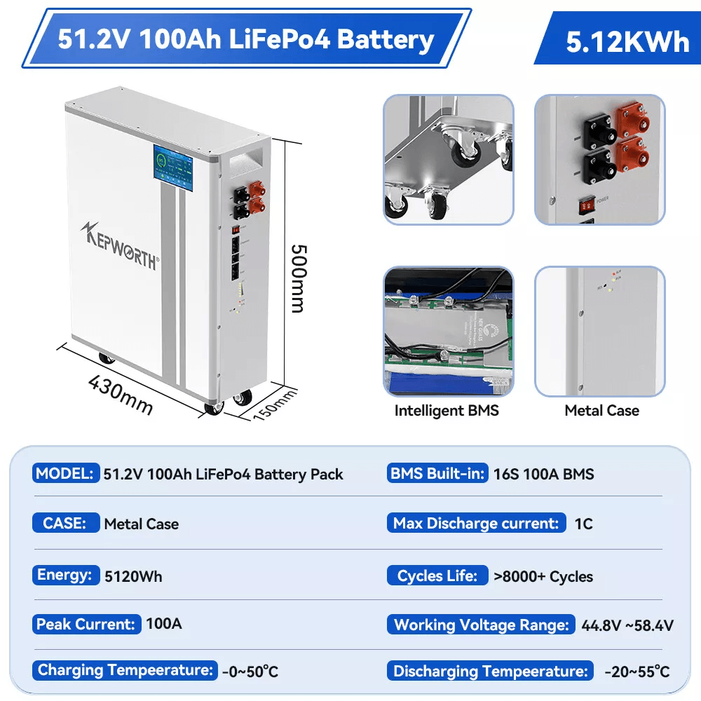 Kepworth LiFePO4 51.2V 100Ah • 5.12kWh • Bateria Solar • Off-Grid