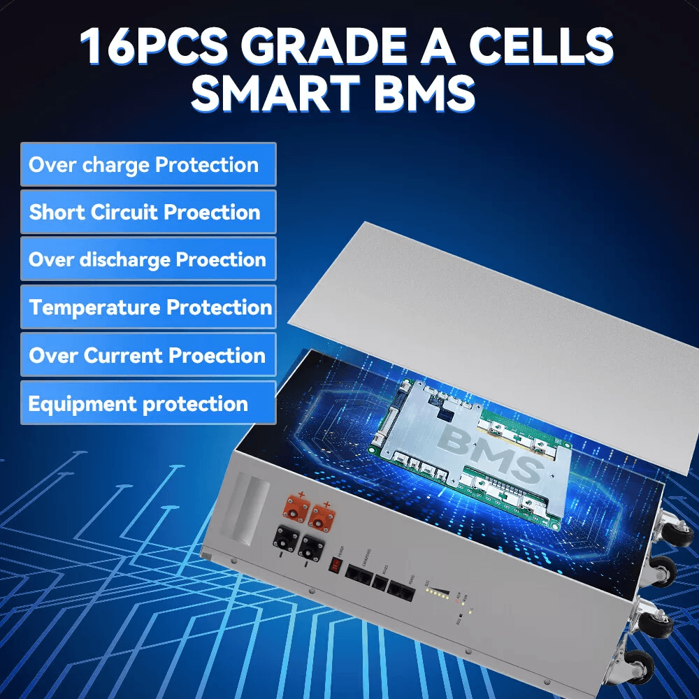 Kepworth LiFePO4 51.2V 100Ah • 5.12kWh • Bateria Solar • Off-Grid