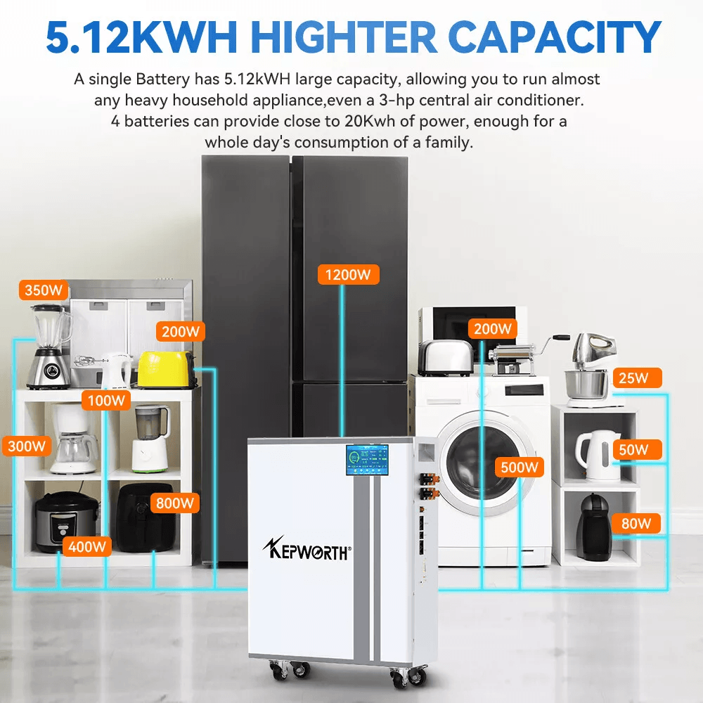 Kepworth LiFePO4 51.2V 100Ah • 5.12kWh • Bateria Solar • Off-Grid
