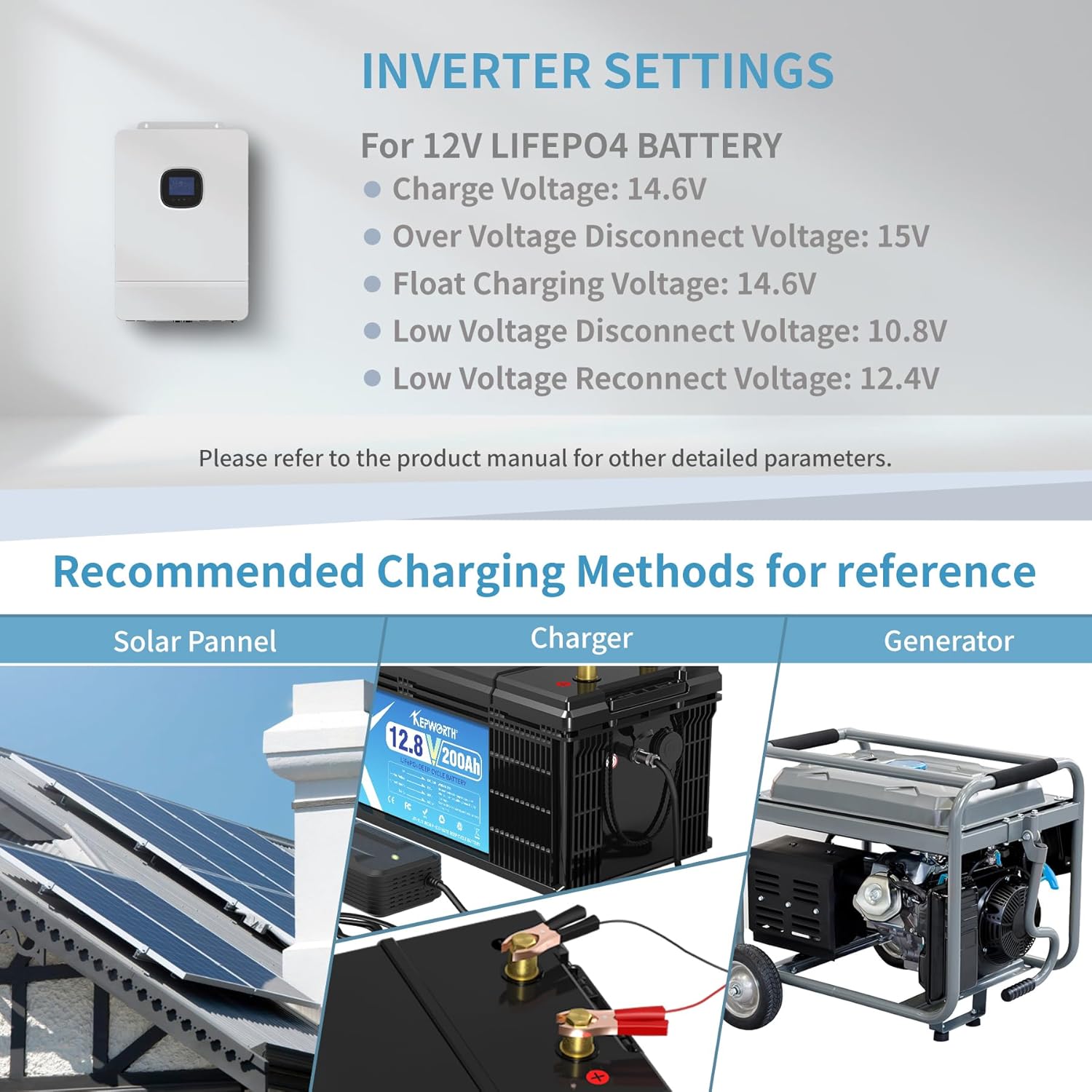 Kepworth LiFePO4 Battery 12.8V 200Ah • Charger • Bluetooth • 6000 Cycles